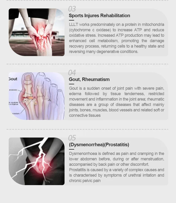 Cold Laser Red Light Therapy Device 650nm 808nm for Sport Injuries; Sciatica; Heel Spurs; Neck Pain Relief