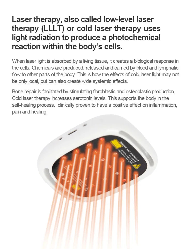 Cold Laser Red Light Therapy Device 650nm 808nm for Sport Injuries; Sciatica; Heel Spurs; Neck Pain Relief