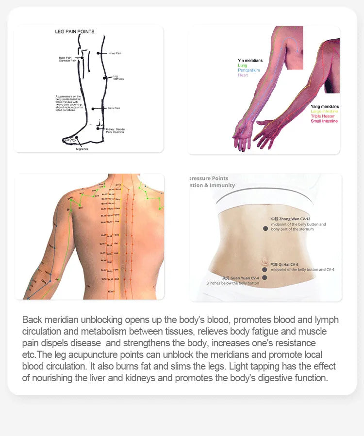 Cold Laser Red Light Therapy Device 650nm 808nm for Sport Injuries; Sciatica; Heel Spurs; Neck Pain Relief