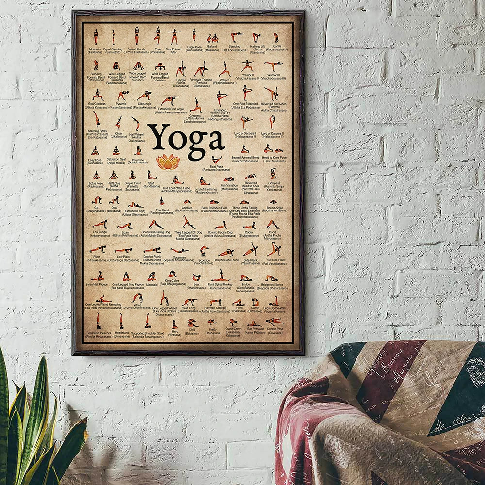 Yoga Ashtanga Pose Wall Chart