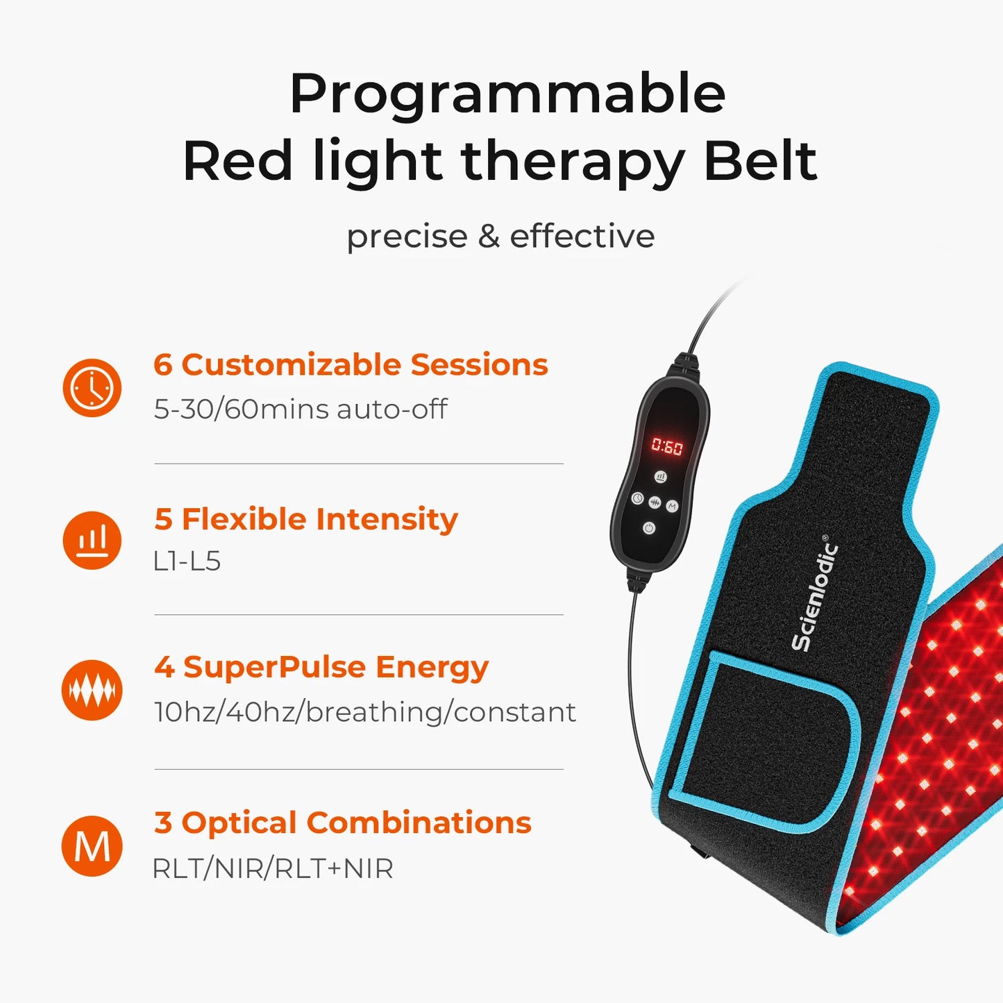 Powerful Red Light Recover/Therapy Belt; Infrared light Device for Workout Recovery and Routine Pain Relief