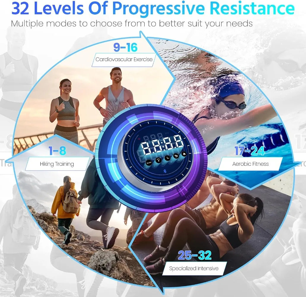 Elliptical Machine, Cross Trainer for Home Use, Hyper-Quiet Electromagnetic Front Driving System,32 Resistance Levels