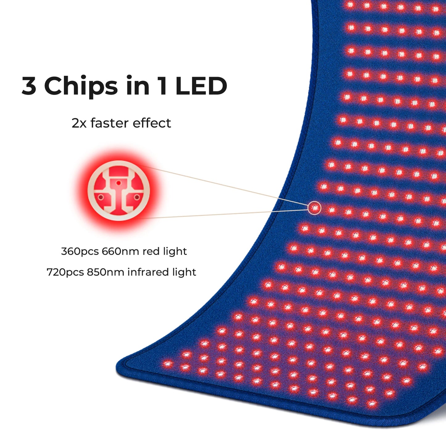 Red Light Therapy Pad; Skin Care Infrared Light Therapy; Yoga Mat, LED Infrared Muscle Massage Cushion; Back Massager