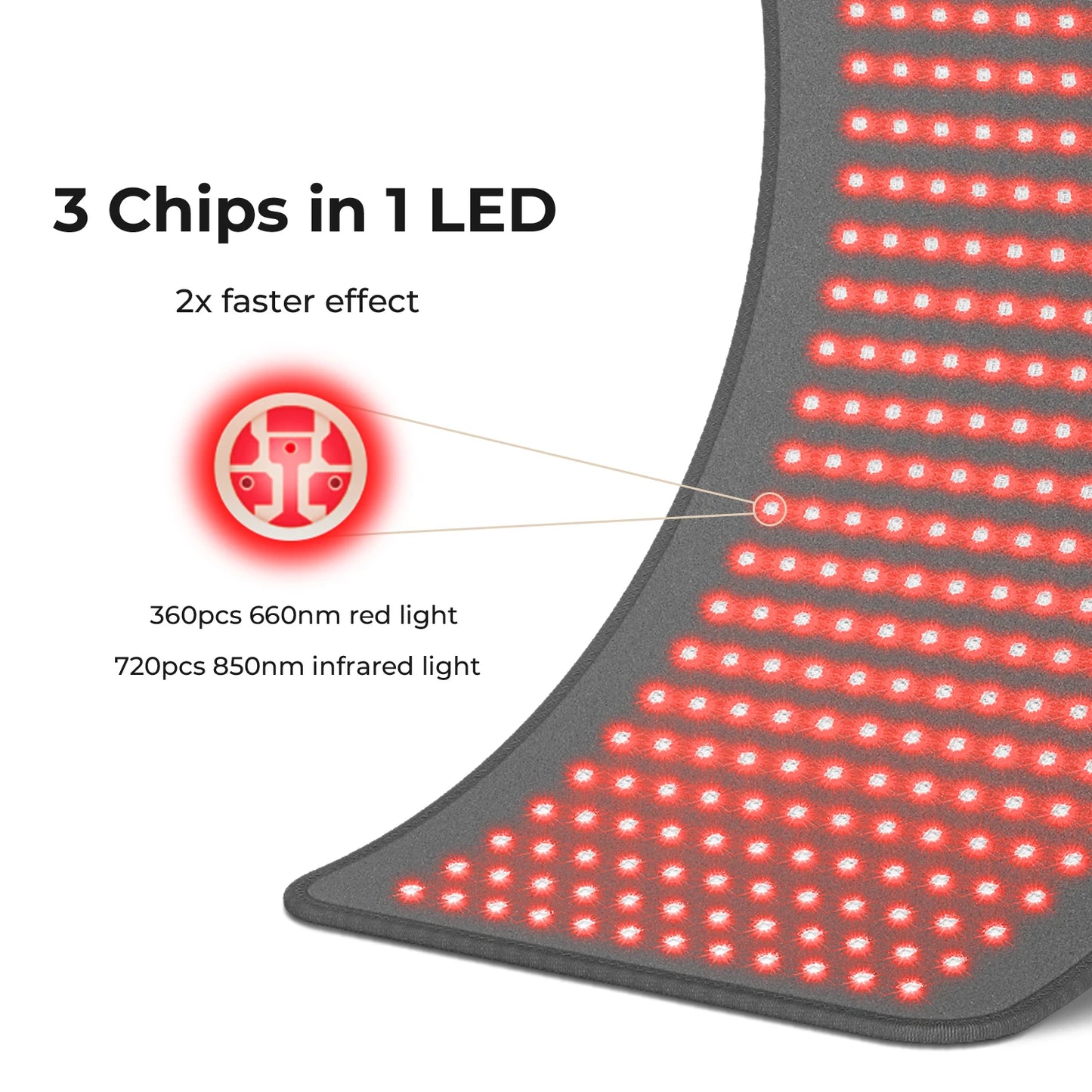 Red Light Therapy Pad,  LED Infrared Back Massager, Skin Care Infrared Light Therapy, Yoga Mat Muscle Massage Cushion