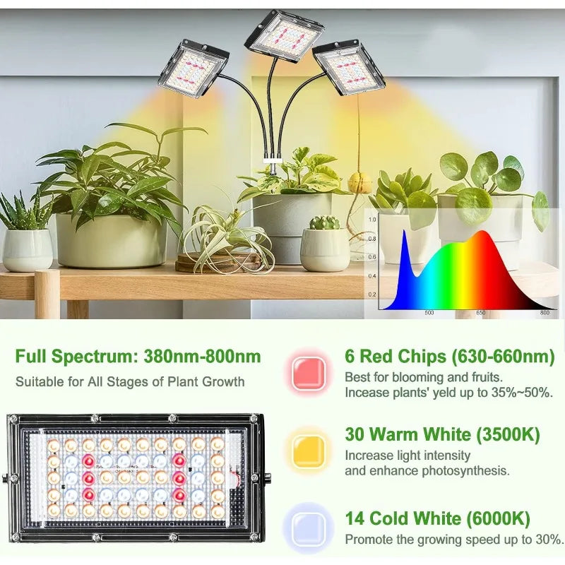 Grow Light with Stand, Tri-Head LED Plant Light for Indoor Plants, Full Spectrum 150 LEDs, 3/6/12H Timer, 6 Dimmable Levels,