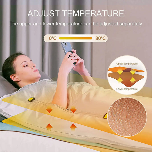 2 Zones Thermal Sauna and Weight Loss Slimming Weighted Blanket