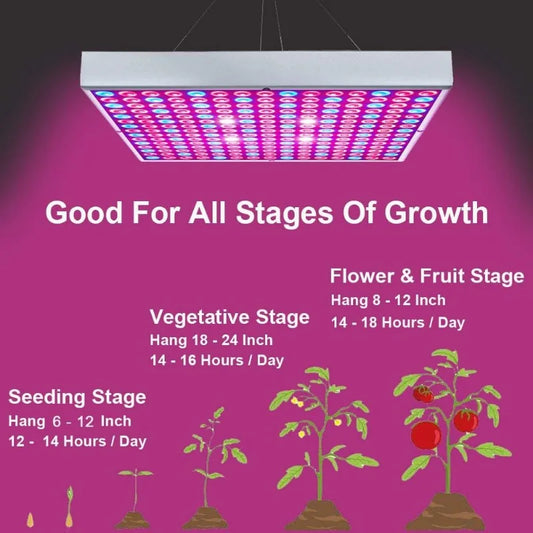 LED Grow Lights;  LEDs Plant Lights, Red/Blue/White Panel Growing Lamps