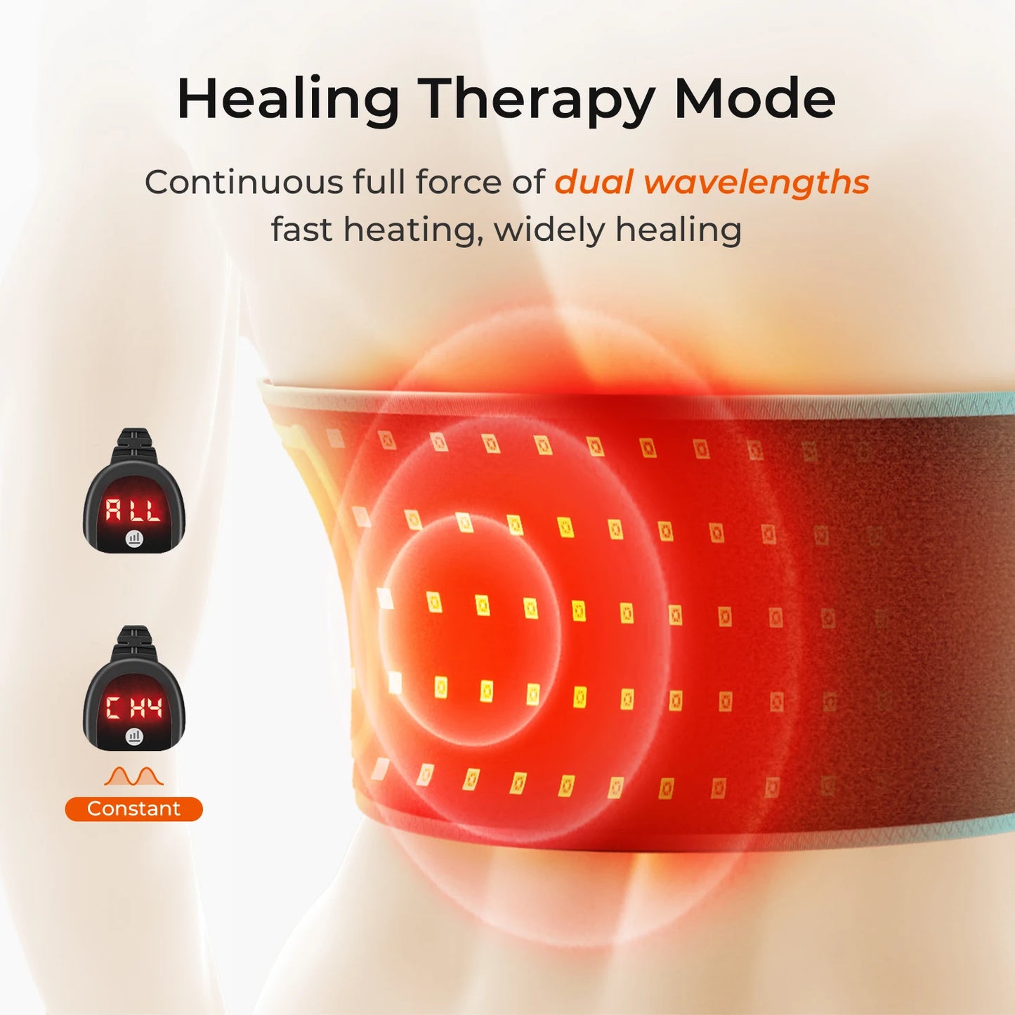 Powerful Red Light Recover/Therapy Belt; Infrared light Device for Workout Recovery and Routine Pain Relief