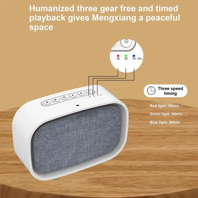 Noise Machine/Electric Sound Machine For Nursery, Living Room, and  Business Trips